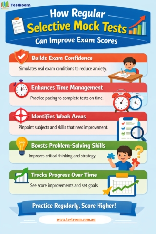 How Regular Selective Mock Tests Can Improve Exam Scores