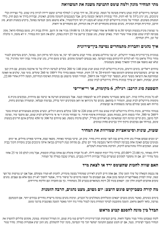 כמה עולה מונית מירושלים לבית שמש כשיש פקקים?