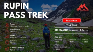 Rupin Pass Trek: Detailed Itinerary
