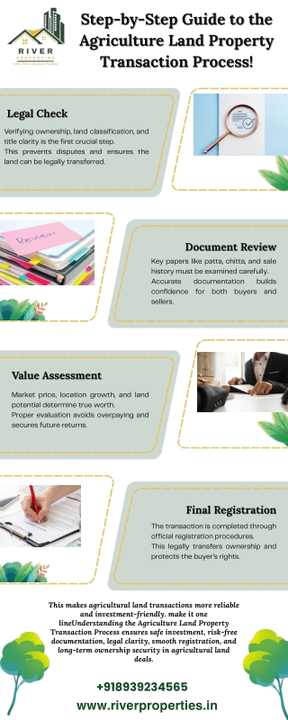 Planning to Invest? Do You Know the Right Agriculture Land Property Transaction
