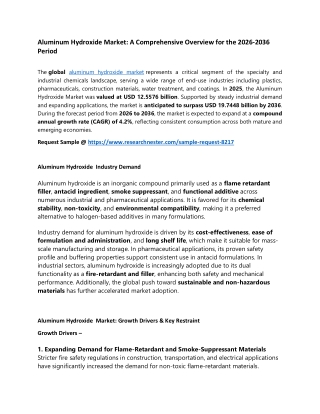 Aluminum Hydroxide Market
