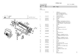 Deutz Fahr intrac 6.60 Parts Catalogue Manual Instant Download