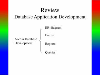 Review Database Application Development