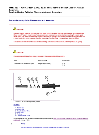 John Deere 326D, 328D, 329D, 332D and 333D Skid Steer Loader (Manual Controls) Service Repair Manual (TM11431)