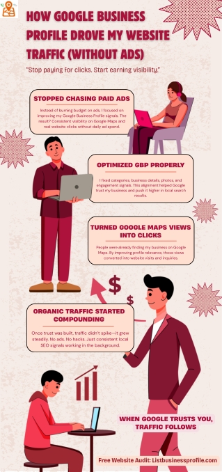 I Stopped Paying for Ads and Let Google Business Profile Drive My Traffic