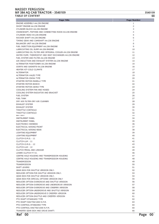 Massey Ferguson MF 384 AQ CAB TRACTOR Parts Catalogue Manual Instant Download
