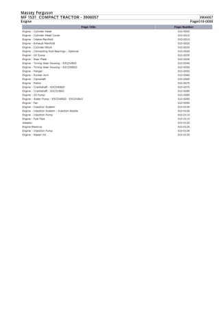 Massey Ferguson MF 1531 COMPACT TRACTOR Parts Catalogue Manual Instant Download