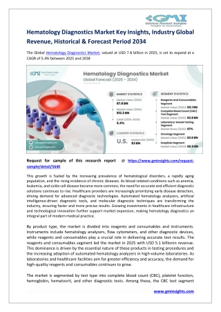 Hematology Diagnostics Market Key Insights, Industry Global Revenue, Historical