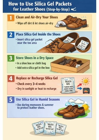 Steps By Steps of Silica Gel  For Leather Shoes