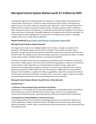 Microgrid Control System Market Report: 2035 Summary