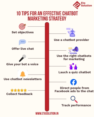 10 Proven Tips for an Effective Chatbot Marketing Strategy