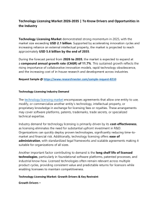 Technology Licensing Market