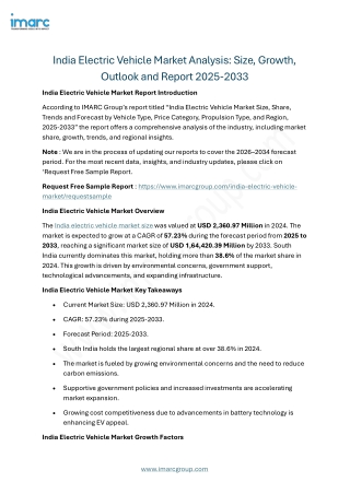 India Electric Vehicle Market Size, Growth, Trends & Report 2033
