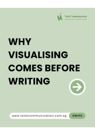 Why Visualising Comes Before Writing - Totalcommunication