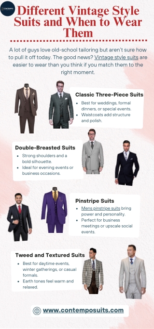Different Vintage Style Suits and When to Wear Them