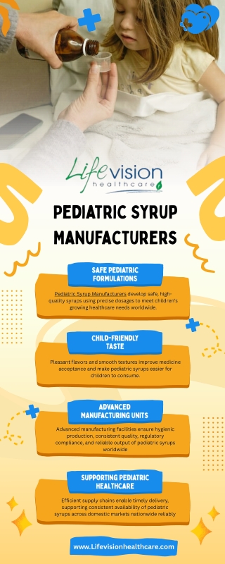 Pediatric Syrup Manufacturers – Lifevision Healthcare Baddi