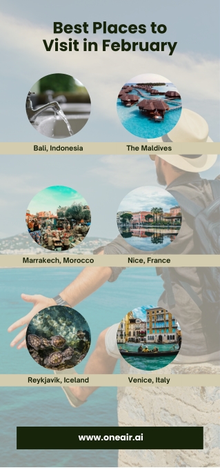 Best Places to Visit in February - www.oneair.ai