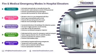 Fire & Medical Emergency Modes in Hospital Elevators – A Safety & Response Guide