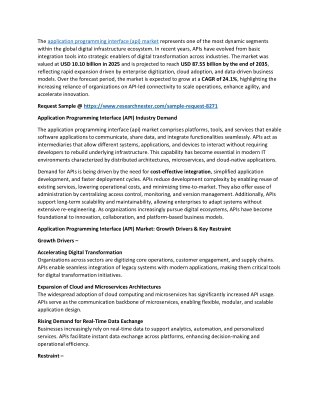 Application Programming Interface (API) Market Forecast for 2026-2035