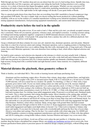 Machining Manufacturer: Tooling Selection for Productivity