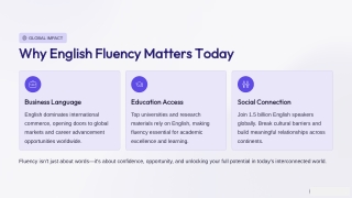 Manisha-Global-Spoken-English-Course