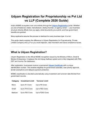 Udyam Registration for Proprietorship vs Pvt Ltd vs LLP (Complete 2026 Guide)
