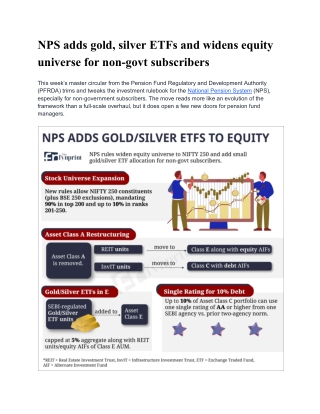 NPS adds gold, silver ETFs and widens equity universe for non-govt subscribers