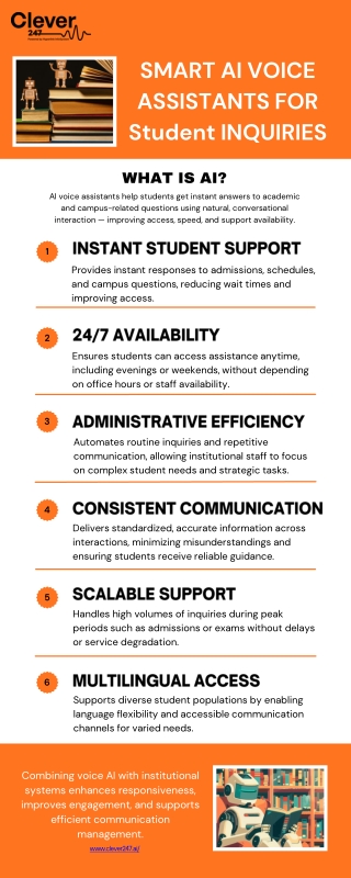 Transforming Student Support with AI Voice Assistants