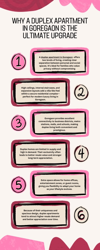 Why a Duplex Apartment in Goregaon Is the Ultimate Upgrade