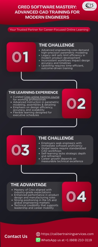 CREO SOFTWARE MASTERY: ADVANCED CAD TRAINING FOR MODERN ENGINEERS
