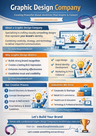 Graphic Design Company - www.thoughtmedia.com