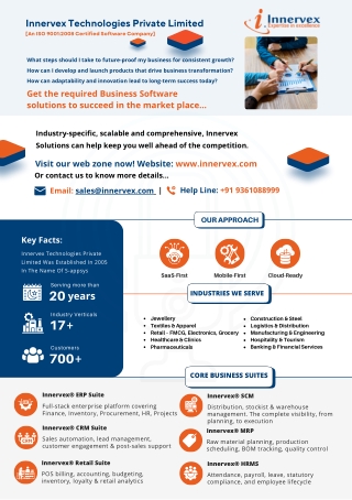 Innervex technologies