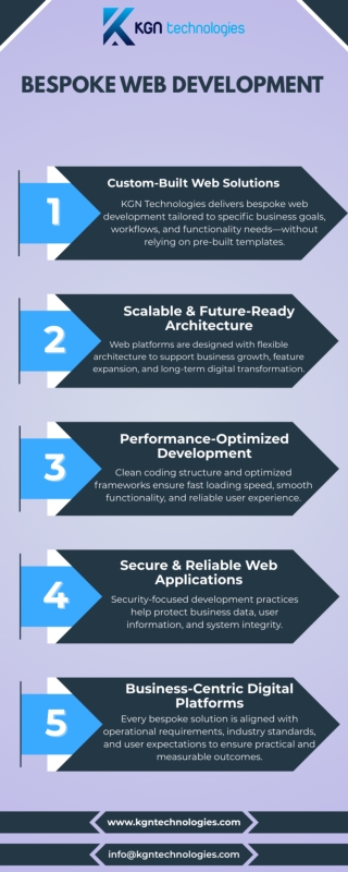 Enterprise Bespoke Web Development Solutions – KGN Technologies