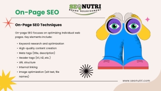 On page SEO.