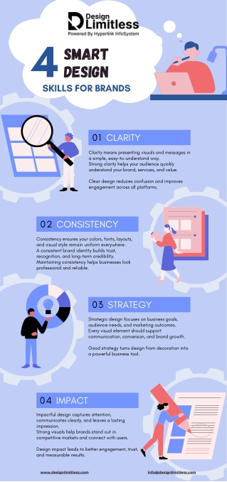 4 Smart Design Skills for Strong Brands