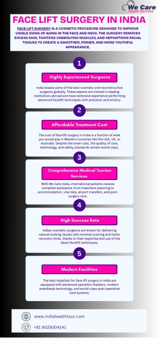 Face Lift Surgery in India