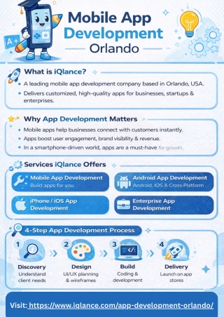 App Developer Orlando - iQlance Solutions
