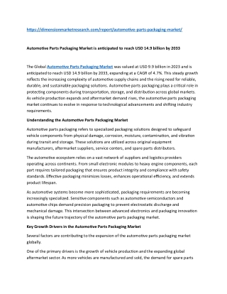 Automotive Parts Packaging Market