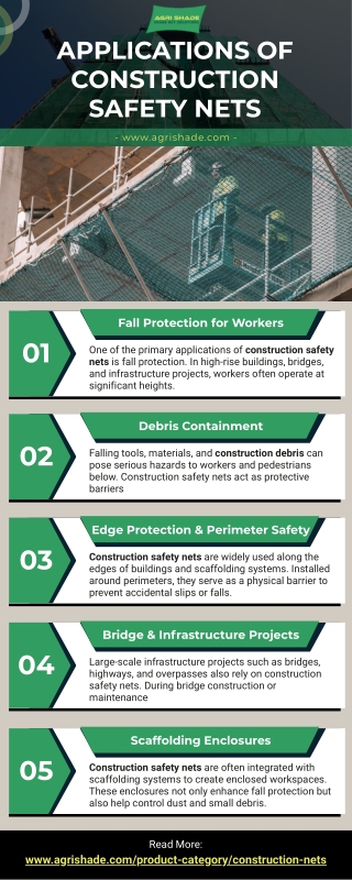 Construction Safety Net Applications [Infographic]