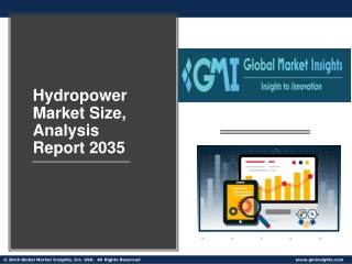 Hydropower Market Size, Analysis Report 2035