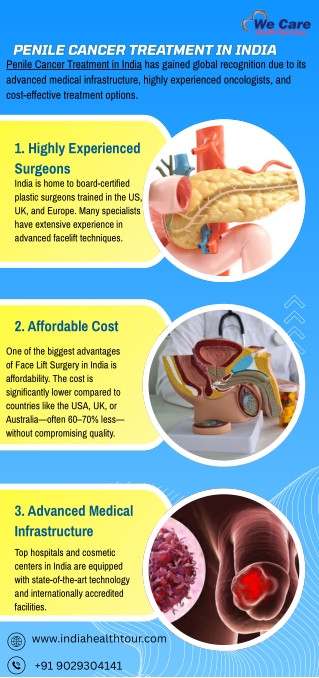 Penile Cancer Treatment in India