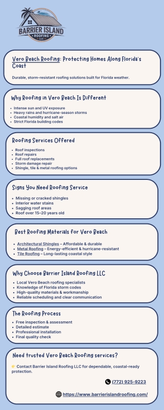 Vero Beach Roofing