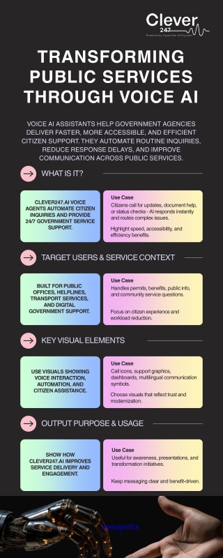 Transforming Public Services with Voice AI