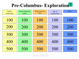 Pre-Columbus- Exploration