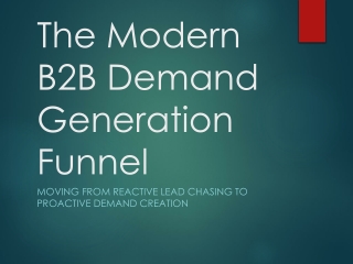 The Demand Generation Funnel Explained for Modern B2B Teams