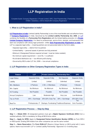 LLP-Registration-in-India (1)