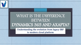 Join MicroSoft Dynamics Ax Online Training for Process Experts