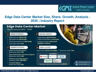 Edge Data Center Market Size, Share, Growth, Analysis - 2035 | Industry Report