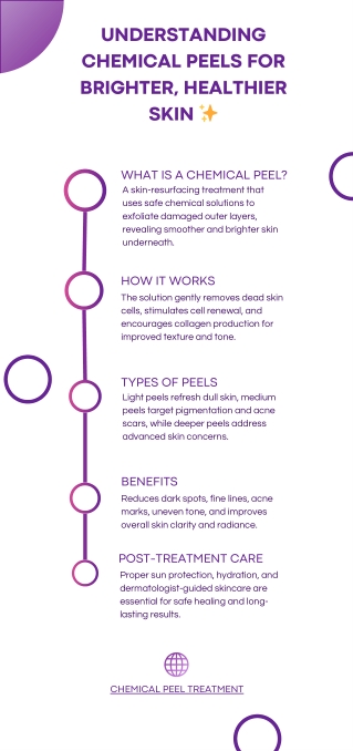 Understanding Chemical Peels for Brighter, Healthier Skin