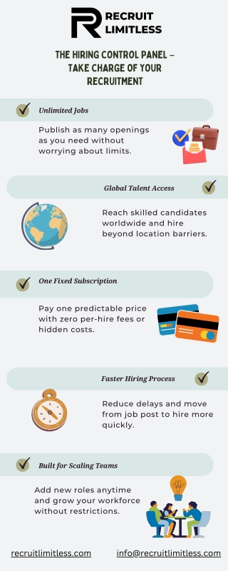 The Hiring Control Panel: Take Full Charge of Your Recruitment
